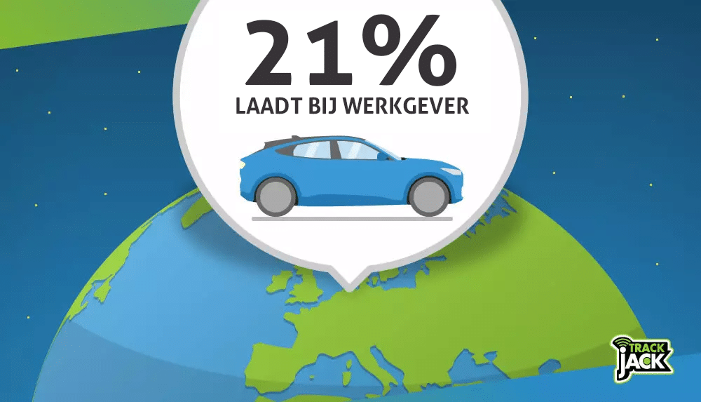electric charging GPS tracker for cars