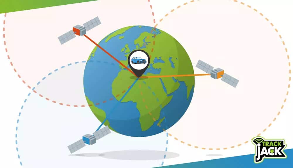 GPS tracker for cars with live location tracking