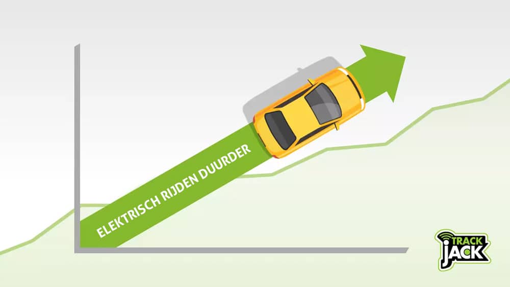 Electric Driving Quality Mark - RRS